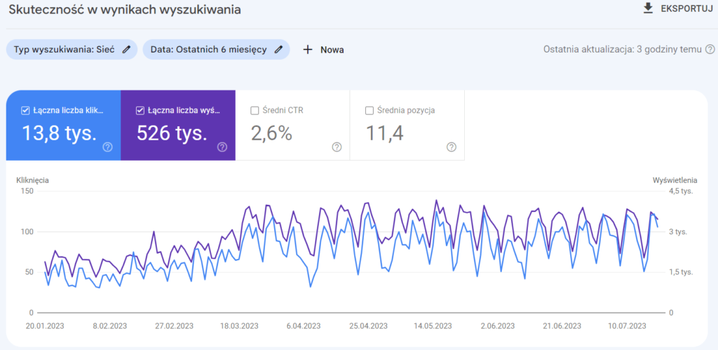 kaminski-link-pozycjonowanie-google